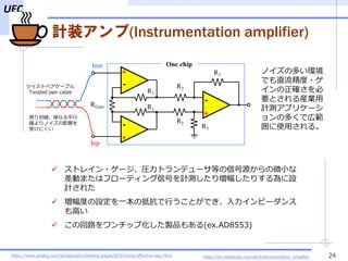 UEC
Ӌװ(Instrumentation amplifier)
24
? ȥ쥤?`Rȥǥ`ȤźԴ΢С
Ӥޤϥե`ƥźŤӋyꉈꤹO
Ӌ줿
? ȤOһεֿФȤǤԩ`
ߤ
? λ·å׻uƷ⤢(ex.AD8553)
Υζतh
Ǥֱ?
_
ҪȤbI
Ӌyץꥱ`
ζयǎڹ
ʹä롣
https://www.analog.com/jp/education/landing-pages/003/inamp-effective-way.html
-
+
-
+
-
+
R2
R1
RGain
R3
Inm
Inp
One chip
Ӥꌝgʤƽ
ΥӰ푤
ܤˤ
ĥȥڥ`֥
Twisted pair cable R1
R2
R3
https://en.wikipedia.org/wiki/Instrumentation_amplifier
 