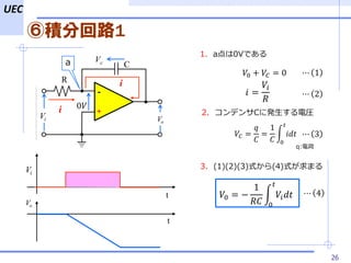 UEC
޷eֻ·1
26
?0 + ?? = 0
?? =
?
?
=
1
?
?
0
?
???
?0 = ?
1
??
?
0
?
?? ??
? =
??
?
1. a0VǤ
2. ǥC˰k늈R
? 1
? 2
? 3
? 4
3. (1)(2)(3)ʽ(4)ʽޤ
-
+
0?
R
C
i
i
Vi
a
Vo
Vc
Vi
Vo
t
t
q:늺
 