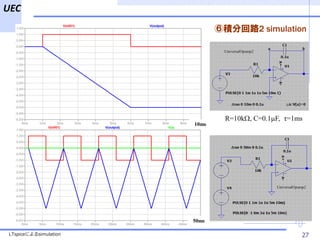 UEC
޷eֻ·2 simulation
27
R=10kW, C=0.1mF, =1ms
UniversalOpamp2
LTspiceˤsimulation
UniversalOpamp2
10ms
50ms
 