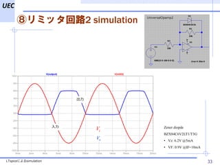 UEC
ߥå·2 simulation
33
Zener diopde
BZX84C6V2LT1/T3G
? Vz: 6.2V @5mA
? VF: 0.9V @IF=10mA
UniversalOpamp2


LTspiceˤsimulation
Vo
Vi
 