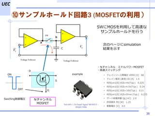 UEC
⥵ץ۩`ɻ·3 (MOSFETã
38
SWMOSäƸ٤
ץ۩`ɤФ
Vi
Vo
-
+
-
+
Voltage Follower Voltage Follower
a
b
C
SW
S
D
G
ON
OFF
Swiching늈R
Nch 60V 1.5A Small Signal MOSFET -
RSQ015N06
?Υͥ ߥɥѥ`MOSFET
?٥å
? ɥ쥤󥽩`g늈R VDSS [V] 60
? ɥ쥤 (ֱ) ID [A] 1.5
? RDS(on)[] VGS=4V(Typ.) 0.225
? RDS(on)[] VGS=4.5V(Typ.) 0.24
? RDS(on)[] VGS=10V(Typ.) 0.21
? RDS(on)[] VGS=Drive (Typ.) 0.225
? `Ⱦt늺 Qg [nC] 2.0
? Sݓpʧ PD [W] 1.25
? l늈R [V] 4.0
example
ΤΥک`simulation
Yʾ
Υͥ
MOSFET
 