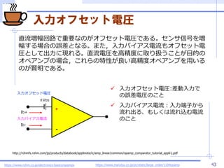 UEC
եå늈R
43
-
+
Vos
եå늈R
Х
Ib+
Ib-
? եå늈R:
`늈RΤ
? ХӤ
롢⤷z
Τ
https://www.rohm.co.jp/electronics-basics/opamps
ֱ·ҪʤΤեå늈RǤ롣źŤ
Ϥ`Ȥʤ롣ޤХ⥪եå
RȤƳˬF롣ֱ늈R߾ȤȡQȤĿĤ
ڥפΈϣԤ߾ȥڥפä
ΤtǤ롣
https://www.marutsu.co.jp/pc/static/large_order/1104opamp
http://rohmfs.rohm.com/jp/products/databook/applinote/ic/amp_linear/common/opamp_comparator_tutorial_appli-j.pdf
 