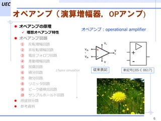 UEC
ڥף㉈OP)
6
ڥףoperational amplifier
-
+VIN
+
VIN
-
V
0
V+
V
-
+
-
ӛ(JIS C 0617)ӛLTspice simulation
? ڥפԭ
? 륪ڥ
? ڥ׻·
 ܞ·
 Ƿܞ·
 늈Rե·
 Ӊ·
 ·
 eֻ·
 ΢ֻ·
 ߥå·
 ԩ`ʳ·
 ץ۩`ɻ·
? ;e
? οY
 