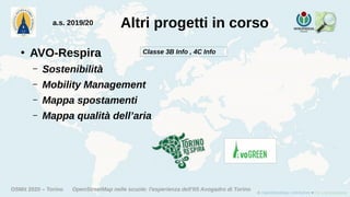 OSMit 2020 – Torino OpenStreetMap nelle scuole: l'esperienza dell'IIS Avogadro di Torino
Altri progetti in corsoa.s. 2019/20
●
AVO-Respira
– Sostenibilità
– Mobility Management
– Mappa spostamenti
– Mappa qualità dell’aria
Classe 3B Info , 4C Info
 