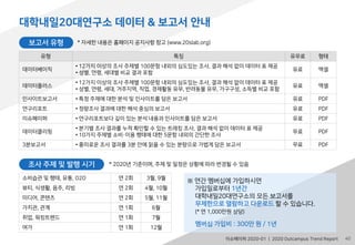 [대학내일20대연구소]2020 Outcampus Trend Report (연구리포트 2020-01)