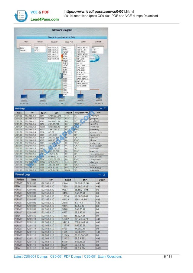 CS0-003 PDF