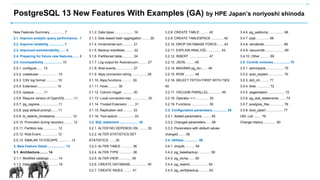 PostgreSQL 13 New Features With Examples (GA) by HPE Japan’s noriyoshi shinoda
New Features Summary ............... 7
2.1....
