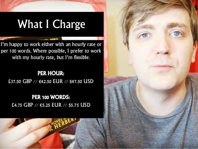 Your Website Budget Blueprint Online Course