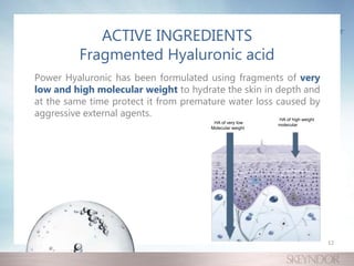 ACTIVE INGREDIENTS
Fragmented Hyaluronic acid
Power Hyaluronic has been formulated using fragments of very
low and high molecular weight to hydrate the skin in depth and
at the same time protect it from premature water loss caused by
aggressive external agents.
12
HA of very low
Molecular weight
HA of high weight
molecular
 
