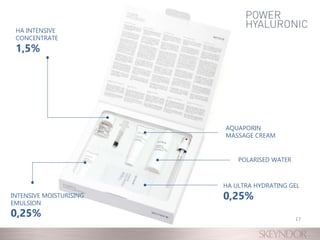 17
HA INTENSIVE
CONCENTRATE
1,5%
INTENSIVE MOISTURISING
EMULSION
0,25%
AQUAPORIN
MASSAGE CREAM
POLARISED WATER
HA ULTRA HYDRATING GEL
0,25%
 