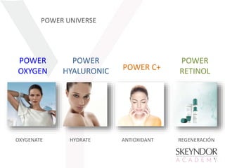 OXYGENATE HYDRATE ANTIOXIDANT REGENERACIÓN
POWER
RETINOL
POWER C+
POWER
HYALURONIC
POWER
OXYGEN
POWER UNIVERSE
 