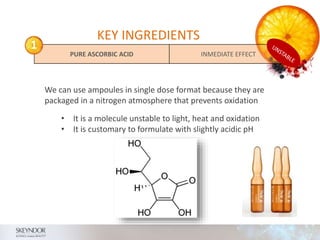 KEY INGREDIENTS
• It is a molecule unstable to light, heat and oxidation
• It is customary to formulate with slightly acidic pH
We can use ampoules in single dose format because they are
packaged in a nitrogen atmosphere that prevents oxidation
PURE ASCORBIC ACID INMEDIATE EFFECT
1
 