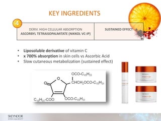 DERIV. HIGH CELLULAR ABSORPTION
ASCORBYL TETRAISOPALMITATE (NIKKOL VC-IP)
SUSTAINED EFFECT
4
• Liposoluble derivative of vitamin C
• x 700% absorption in skin cells vs Ascorbic Acid
• Slow cutaneous metabolization (sustained effect)
KEY INGREDIENTS
 