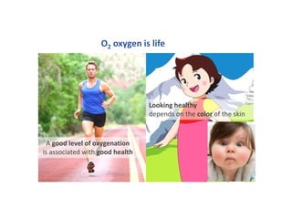 O2 oxygen is life
A good level of oxygenation
is associated with good health
Looking healthy
depends on the color of the skin
 