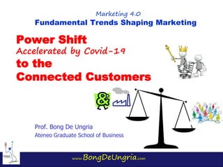 www.BongDeUngria.com
Power Shift
Accelerated by Covid-19
to the
Connected Customers
Prof. Bong De Ungria
Ateneo Graduate School of Business
Marketing 4.0
Fundamental Trends Shaping Marketing
 