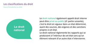 Les classifications du droit
Cours d’introduction au droit
Le droit
international
Le droit
national
Le droit national également appelé droit interne
peut-être privé ou public (cf. partie suivante),
c’est le droit en vigueur dans un état déterminé,
ayant des sources, des organes et des sanctions
propres à cet état.
Le droit national réglemente les rapports qui se
produisent à l’intérieur de cet état sans qu’un
élément relevant d’un autre état n’intervienne.
 