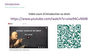 Introduction
Cours d’introduction au droit
https://www.youtube.com/watch?v=uIxx94CuNM8
Vidéo cours d’introduction au droit:
 