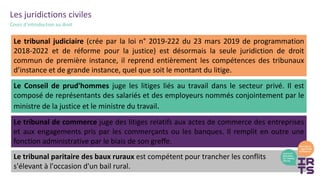 Les juridictions civiles
Cours d’introduction au droit
Le tribunal judiciaire (crée par la loi n° 2019-222 du 23 mars 2019 de programmation
2018-2022 et de réforme pour la justice) est désormais la seule juridiction de droit
commun de première instance, il reprend entièrement les compétences des tribunaux
d’instance et de grande instance, quel que soit le montant du litige.
Le Conseil de prud'hommes juge les litiges liés au travail dans le secteur privé. Il est
composé de représentants des salariés et des employeurs nommés conjointement par le
ministre de la justice et le ministre du travail.
Le tribunal paritaire des baux ruraux est compétent pour trancher les conflits
s'élevant à l'occasion d'un bail rural.
Le tribunal de commerce juge des litiges relatifs aux actes de commerce des entreprises
et aux engagements pris par les commerçants ou les banques. Il remplit en outre une
fonction administrative par le biais de son greffe.
 