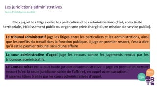 Les juridictions administratives
Cours d’introduction au droit
Le tribunal administratif juge les litiges entre les particuliers et les administrations, ainsi
que les conflits du travail dans la fonction publique. Il juge en premier ressort, c'est-à-dire
qu'il est le premier tribunal saisi d'une affaire.
La cour administrative d'appel juge les recours contre les jugements rendus par les
tribunaux administratifs.
Le Conseil d'État est la plus haute juridiction administrative. Il juge en premier et dernier
ressort (c'est la seule juridiction saisie de l'affaire), en appel ou en cassation.
Il juge les litiges traités par les cours administratives d'appel.
Elles jugent les litiges entre les particuliers et les administrations (État, collectivité
territoriale, établissement public ou organisme privé chargé d'une mission de service public).
 
