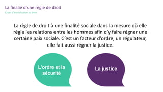 La finalié d’une règle de droit
Cours d’introduction au droit
La règle de droit à une finalité sociale dans la mesure où elle
règle les relations entre les hommes afin d’y faire régner une
certaine paix sociale. C’est un facteur d’ordre, un régulateur,
elle fait aussi régner la justice.
L’ordre et la
sécurité
La justice
 