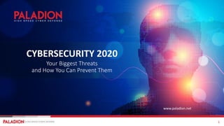 1
CYBERSECURITY 2020
www.paladion.net
Your Biggest Threats
and How You Can Prevent Them
 