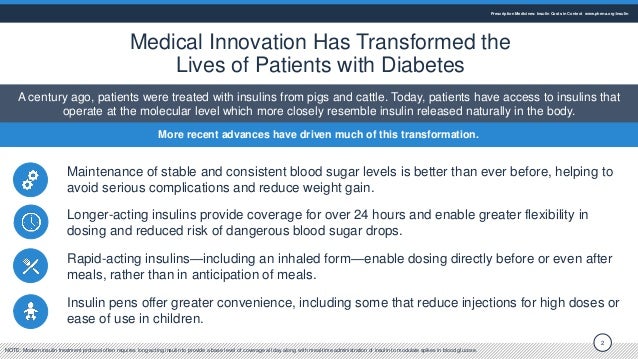 Prescription Medicines: Insulin Costs in Context January 2021 Slide 2