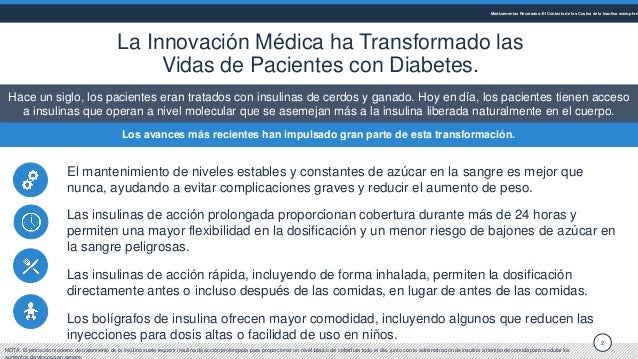Prescription Medicines Insulin Costs in Context en Español February 2021 Slide 2