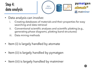 Atomate: a tool for rapid high-throughput computing and materials discovery
