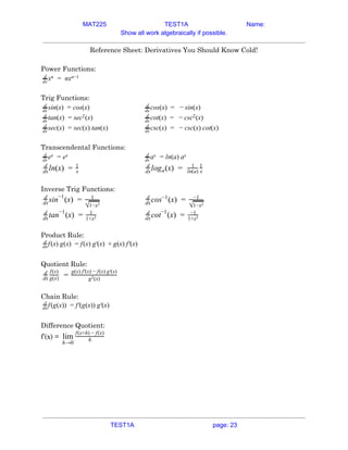 MAT225 TEST1A Name:
Show all work algebraically if possible.
Reference Sheet: Derivatives You Should Know Cold! 
 
Power Functions: 
x nxd
dx
n = n−1  
 
Trig Functions: 
sin(x) os(x)d
dx
= c cos(x) in(x)d
dx
= − s  
tan(x) (x)d
dx
= sec2 cot(x) (x)d
dx
= − csc2  
sec(x) ec(x) tan(x)d
dx
= s csc(x) sc(x) cot(x)d
dx
= − c  
 
Transcendental Functions: 
ed
dx
x = ex a n(a) ad
dx
x = l x  
ln(x)d
dx = x
1
log (x)d
dx a = 1
ln(a) x
1
 
 
Inverse Trig Functions: 
sin (x)d
dx
−1
= 1
√1−x2
cos (x)d
dx
−1
= −1
√1−x2
 
tan (x)d
dx
−1
= 1
1+x2 cot (x)d
dx
−1
= −1
1+x2  
 
Product Rule: 
f(x) g(x) (x) g (x) (x) f (x)d
dx = f ′ + g ′  
 
Quotient Rule: 
d
dx
f(x)
g(x) = g (x)2
g(x) f (x) − f(x) g (x)′ ′
 
 
Chain Rule: 
f(g(x)) (g(x)) g (x)d
dx = f′ ′  
 
Difference Quotient: 
f’(x) =​ lim
h→0
h
f(x+h) − f(x)
   
TEST1A page: 23
 