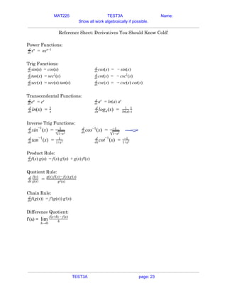 MAT225 TEST3A Name:
Show all work algebraically if possible.
Reference Sheet: Derivatives You Should Know Cold! 
 
Power Functions: 
x nx
d
dx
n
= n−1
 
 
Trig Functions: 
sin(x) os(x)
d
dx = c cos(x) in(x)
d
dx = − s  
tan(x) (x)
d
dx = sec2
cot(x) (x)
d
dx = − csc2
 
sec(x) ec(x) tan(x)
d
dx = s csc(x) sc(x) cot(x)
d
dx = − c  
 
Transcendental Functions: 
e
d
dx
x
= ex a n(a) a
d
dx
x
= l x
 
ln(x)
d
dx = x
1
log (x)
d
dx a = 1
ln(a) x
1
 
 
Inverse Trig Functions: 
sin (x)
d
dx
−1
= 1
√1−x2
cos (x)
d
dx
−1
= −1
√1−x2
 
tan (x)
d
dx
−1
= 1
1+x2 cot (x)
d
dx
−1
= −1
1+x2  
 
Product Rule: 
f(x) g(x) (x) g (x) (x) f (x)
d
dx = f ′ + g ′  
 
Quotient Rule: 
d
dx
f(x)
g(x) = g (x)
2
g(x) f (x) − f(x) g (x)
′ ′
 
 
Chain Rule: 
f(g(x)) (g(x)) g (x)
d
dx = f′ ′  
 
Difference Quotient: 
f’(x) =​ lim
h→0
h
f(x+h) − f(x)
   
TEST3A page: 23
 