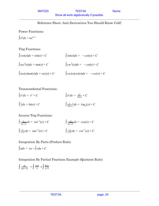 MAT225 TEST3A Name:
Show all work algebraically if possible.
Reference Sheet: Anti-Derivatives You Should Know Cold! 
 
Power Functions: 
dx x
∫xn
= n n−1
 
 
Trig Functions: 
os(x)dx in(x)
∫c = s + C in(x)dx os(x)
∫s = − c + C  
ec (x)dx an(x)
∫s 2
= t + C sc (x)dx ot(x)
∫c 2
= − c + C  
ec(x)tan(x)dx ec(x)
∫s = s + C sc(x)cos(x)dx sc(x)
∫c = − c + C  
 
 
Transcendental Functions: 
dx e
∫ex
= x
+ C dx
∫ax
= ax
ln(a)
+ C  
dx n(x)
∫ x
1
= l + C dx log (x)
∫ 1
ln(a) x
1
= a + C  
 
Inverse Trig Functions: 
dx sin (x)
∫ 1
√1−x2
= −1
+ C dx cos(x)
∫ −1
√1−x2
= + C  
dx tan (x)
∫ 1
1+x2 = −1
+ C dx cot (x)
∫ −1
1+x2 = −1
+ C  
 
Integration By Parts (Product Rule): 
dv uv du
∫u = −∫v + C  
 
Integration By Partial Fractions Example (Quotient Rule): 
∫ dx
x(x+1) = ∫ x
Adx
+∫ x+1
Bdx
TEST3A page: 24
 