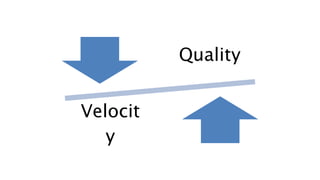 Quality
Velocit
y
 