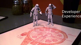 Developer
Experience
 