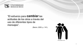 10
“El esfuerzo para cambiar las
actitudes de los otros a través del
uso de diferentes tipos de
mensajes”.
(Baron, 2005, p. 141).
www.google.com.pe
 