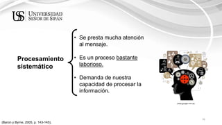 36
Procesamiento
sistemático
• Se presta mucha atención
al mensaje.
• Es un proceso bastante
laborioso.
• Demanda de nuestra
capacidad de procesar la
información.
(Baron y Byrne, 2005, p. 143-145).
www.google.com.pe
 