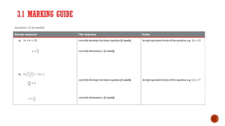 2020 QCAA Math Methods Public Mock by Topic.pptx