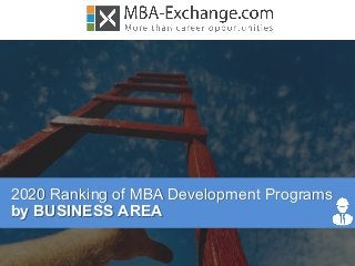 2020 Ranking of MBA Development Programs
by BUSINESS AREA
 