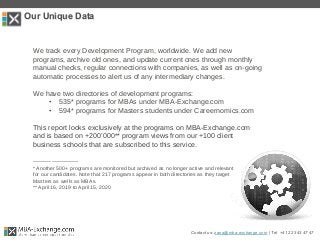 Our Unique Data
We track every Development Program, worldwide. We add new
programs, archive old ones, and update current ones through monthly
manual checks, regular connections with companies, as well as on-going
automatic processes to alert us of any intermediary changes.
We have two directories of development programs:
• 535* programs for MBAs under MBA-Exchange.com
• 594* programs for Masters students under Careernomics.com
This report looks exclusively at the programs on MBA-Exchange.com
and is based on +200’000** program views from our +100 client
business schools that are subscribed to this service.
----------------------
* Another 500+ programs are monitored but archived as no longer active and relevant
for our candidates. Note that 217 programs appear in both directories as they target
Masters as wells as MBAs.
** April 16, 2019 to April 15, 2020
Contact us: zana@mba-exchange.com | Tel. +41 22 343 47 47
 