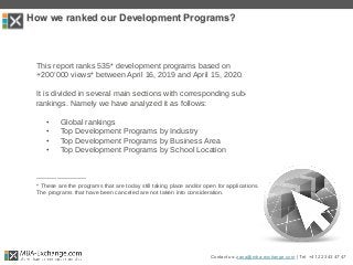 How we ranked our Development Programs?
This report ranks 535* development programs based on
+200’000 views* between April 16, 2019 and April 15, 2020.
It is divided in several main sections with corresponding sub-
rankings. Namely we have analyzed it as follows:
• Global rankings
• Top Development Programs by Industry
• Top Development Programs by Business Area
• Top Development Programs by School Location
----------------------
* These are the programs that are today still taking place and/or open for applications.
The programs that have been canceled are not taken into consideration.
Contact us: zana@mba-exchange.com | Tel. +41 22 343 47 47
 
