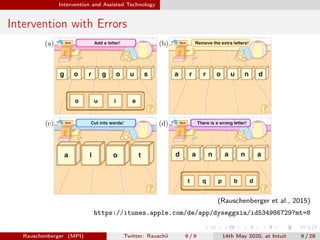 Intervention and Assisted Technology
Intervention with Errors
(Rauschenberger et al., 2015)
https://itunes.apple.com/de/app/dyseggxia/id534986729?mt=8
Rauschenberger (MPI) Twitter: Rauschii 9 / 9 14th May 2020, at Intuit 9 / 28
 