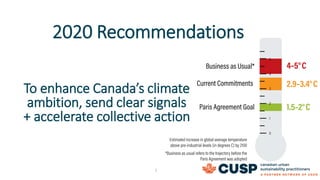 2020 Recommendations
To enhance Canada’s climate
ambition, send clear signals
+ accelerate collective action
1
 