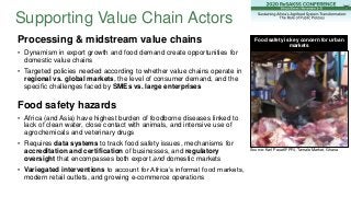 Processing & midstream value chains
• Dynamism in export growth and food demand create opportunities for
domestic value ch...