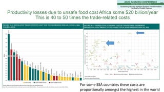 Productivity losses due to unsafe food cost Africa some $20 billion/year
This is 40 to 50 times the trade-related costs
Fo...