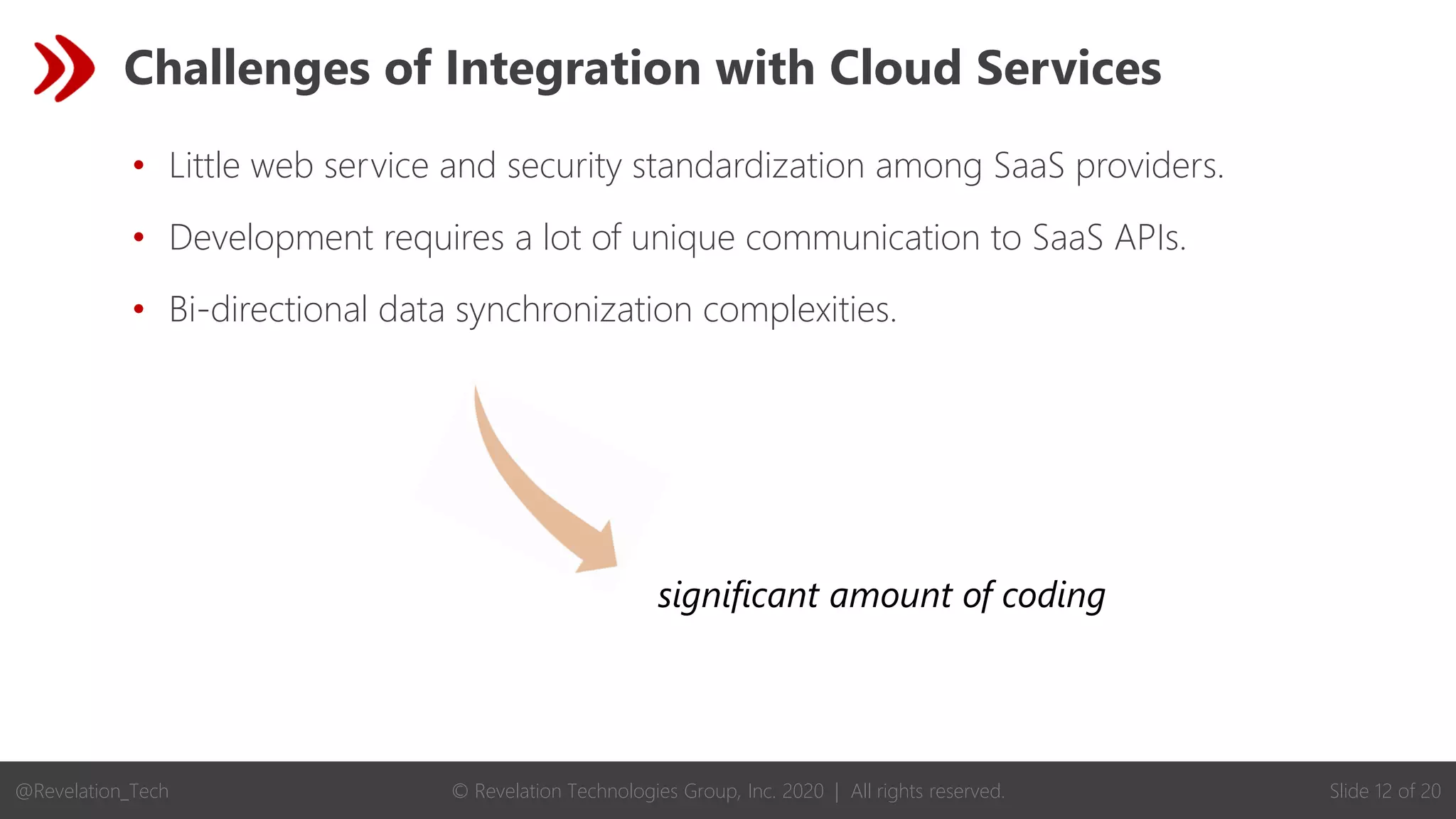 © Revelation Technologies Group, Inc. 2020 | All rights reserved. Slide 12 of 20
@Revelation_Tech
Challenges of Integration with Cloud Services
• Little web service and security standardization among SaaS providers.
• Development requires a lot of unique communication to SaaS APIs.
• Bi-directional data synchronization complexities.
significant amount of coding
 
