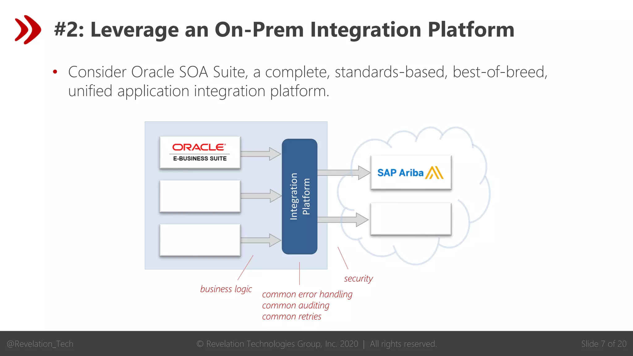© Revelation Technologies Group, Inc. 2020 | All rights reserved. Slide 7 of 20
@Revelation_Tech
#2: Leverage an On-Prem Integration Platform
• Consider Oracle SOA Suite, a complete, standards-based, best-of-breed,
unified application integration platform.
Integration
Platform
security
business logic
common error handling
common auditing
common retries
 