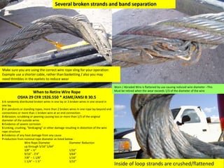 Several broken strands and band separation
When to Retire Wire Rope
OSHA 29 CFR 1926.550 * ASME/ANSI B 30.5
1-6 randomly distributed broken wires in one lay or 3 broken wires in one strand in
one lay
2-In pendants or standing ropes, more than 2 broken wires in one rope lay beyond end
connections or more than 1 broken wire at an end connection
3-Abrasion, scrubbing or peening causing loss or more than 1/3 of the original
diameter of the outside wires
4-Evidence of severe corrosion
5-Linking, crushing, “birdcaging” or other damage resulting in distortion of the wire
rope structure
6-Evidence of any heat damage from any cause
7-reduction from nominal rope diameter as listed below :
Wire Rope Diameter Diameter Reduction
up through 5/16”1/64”
3/8” – ½” 1/32”
9/16” - 3’4” 3/64”
7/8” – 1 1/8” 1/16”
1 1/4” – 1 ½” 3/32”
Make sure you are using the correct wire rope sling for your operation:
Example use a shorter cable, rather than basketting / also you may
need thimbles in the eyelets to reduce wear
Inside of loop strands are crushed/flattened
Worn / Abraded Wire is flattened by use causing reduced wire diameter –This
Must be retired when the wear exceeds 1/3 of the diameter of the wire
 