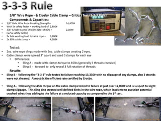 3/8” Wire Rope - & Crosby Cable Clamp – Critical Test (3-3-3 Rule)
Components & Capacities:
• 3/8” Galv. Wire Rope Breaking Strength= 14,400#
• With 5x safety factor = working load of 2,880#
• 3/8” Crosby Clamp Efficient rate of 80% = 2,304#
• (w/5x safety factor)
• 2x Safe working load for wire rope = 5,760#
• 2x 80% cable clamp = 4,608#
Tested:
• 2ea. wire rope slings made with 6ea. cable clamps creating 2 eyes.
• Cable clamps were spread 3” apart and used 3 clamps for each eye
• Differences:
• Sling A - made with clamps torque to 45lbs (generally 5 threads revealed)
• Sling B - torqued to only reveal 3 full rotation of threads
Results:
• Sling B - following the “3-3-3” rule tested to failure reaching 13,330# with no slippage of any clamps, also 2 strands
were not sheared. Almost 6x the efficient rate certified by Crosby.
• Sling A - following the 45lb torque on the cable clamps tested to failure at just over 12,000# and is suspect to slight
clamp slippage. This sling also created well defined kinks in the wire rope, which leads me to question potential
crushed wires thus adding to the failure at a reduced capacity as compared to the 1st test.
 