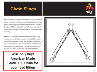 WBC only buys
American Made
Grade 100 Chain for
overhead lifting
 