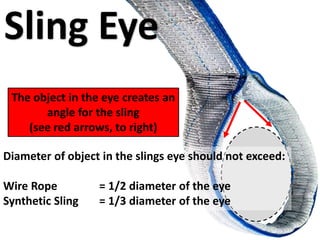 Sling Eye
The object in the eye creates an
angle for the sling
(see red arrows, to right)
Diameter of object in the slings eye should not exceed:
Wire Rope = 1/2 diameter of the eye
Synthetic Sling = 1/3 diameter of the eye
 