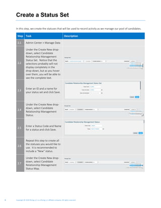 Copyright © 2020 Rizing LLC or a Rizing LLC affiliate company. All rights reserved.8
Create a Status Set
In this step, we create the statuses that will be used to record activity as we manage our pool of candidates.
Step Task Description
2.1 Admin Center > Manage Data
2.2
Under the Create New drop-
down, select Candidate
Relationship Management
Status Set. Notice that the
selections probably will not
display completely in the
drop-down, but as you hover
over them, you will be able to
see the complete text.
2.3
Enter an ID and a name for
your status set and click Save.
2.4
Under the Create New drop-
down, select Candidate
Relationship Management
Status.
2.5
Enter a Status Code and Name
for a status and click Save.
2.6
Repeat this step to create all
the statuses you would like to
use. It is recommended to
include a “New” status.
2.7
Under the Create New drop-
down, select Candidate
Relationship Management
Status Map.
 